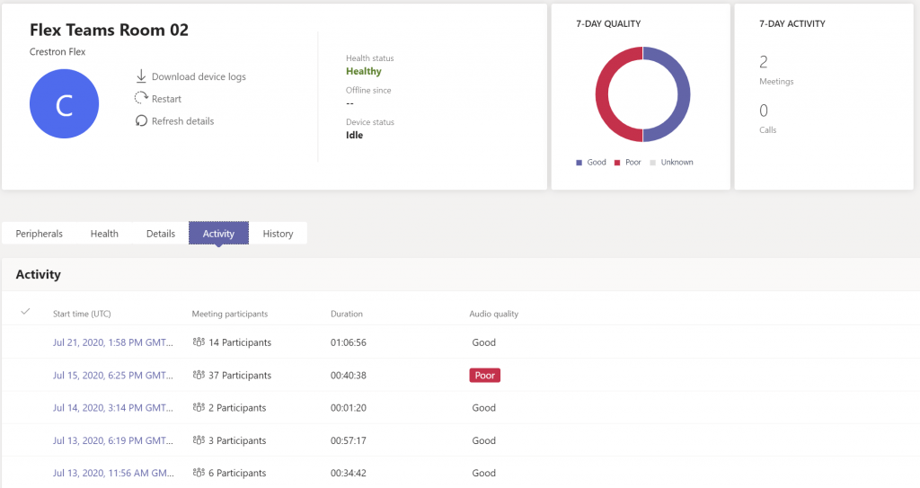 microsoft teams admin center microsoft teams admin center